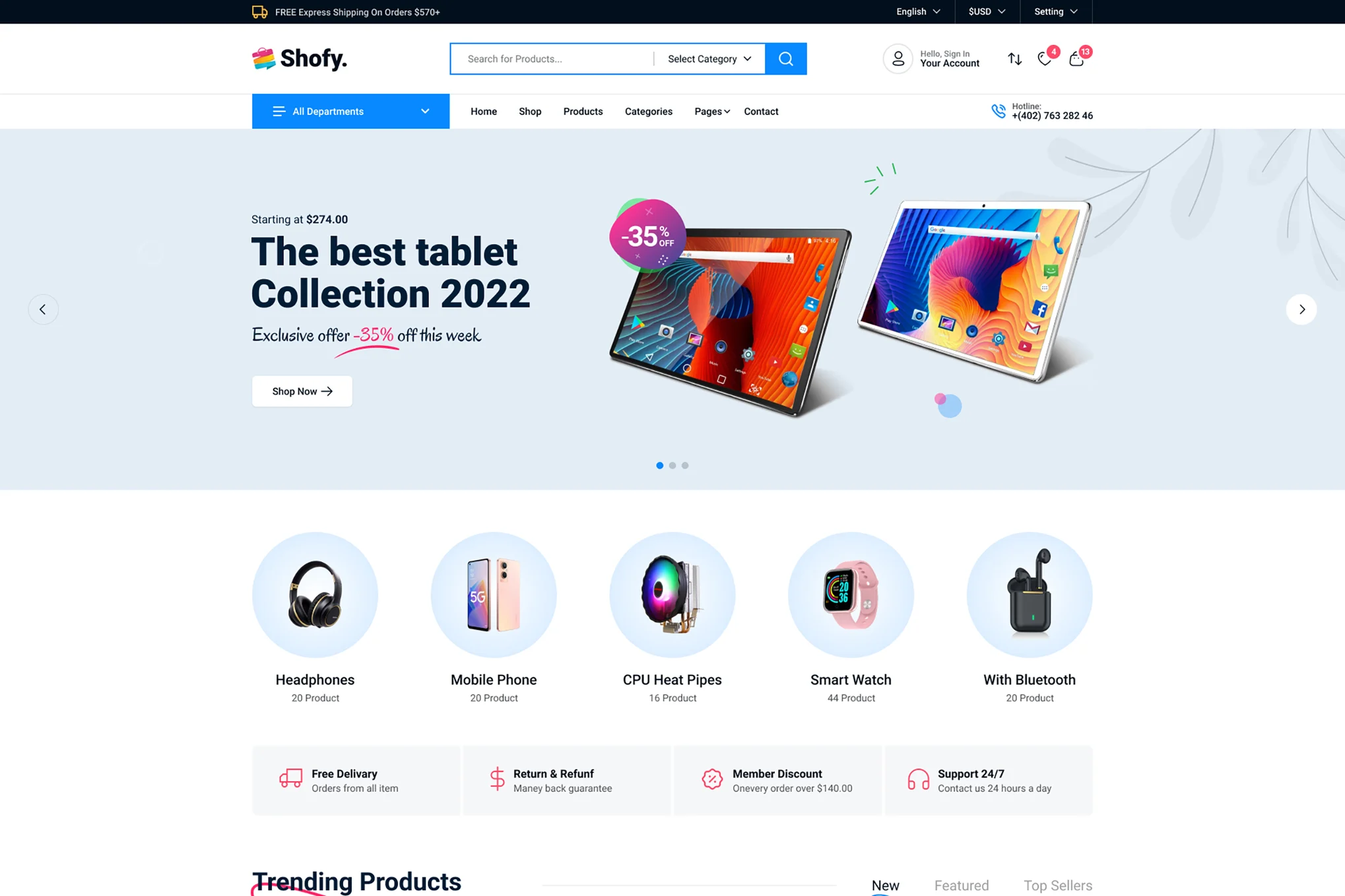 Shofy Multipurpose Shopify Theme