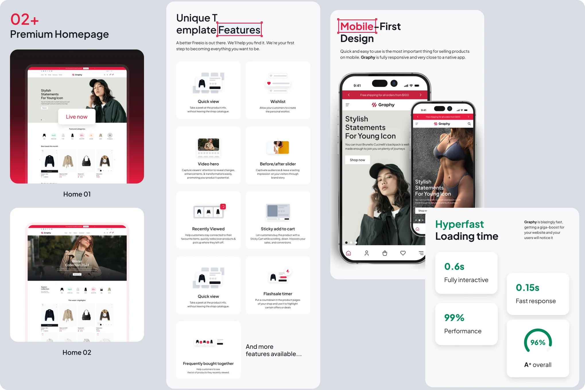Graphy Simple Fashion Shopify Theme